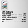 imageOrtho GroundClear Super Weed ampamp Grass Killer1 Refill FastActing See Results in Hours For Patios and Landscaped Areas 1 gal