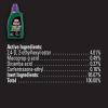 imageOrtho WeedClear Lawn Weed Killer ReadytoUse1 with Comfort Wand South Kills Dandelion and Clover 1 galConcentrate